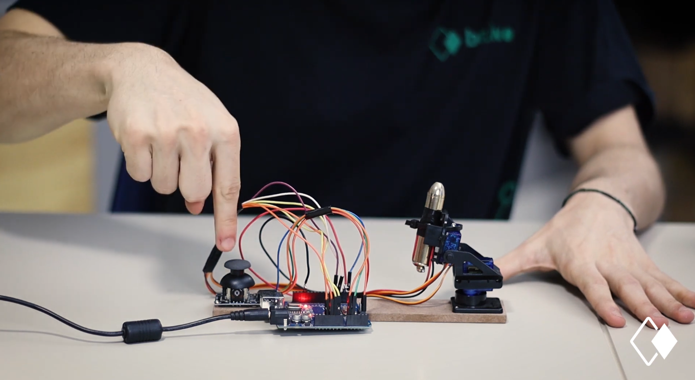 Ensino Fundamental Anos Finais